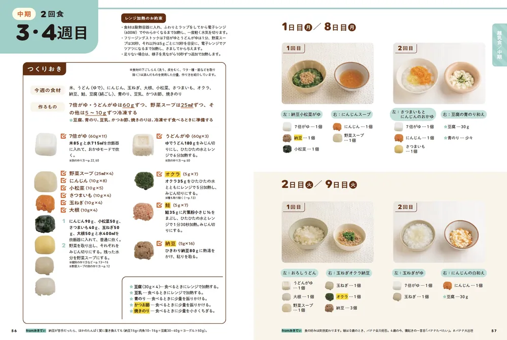 がんばらなくても栄養たっぷり！ 離乳食＆幼児食まるごとBOOK」みきて