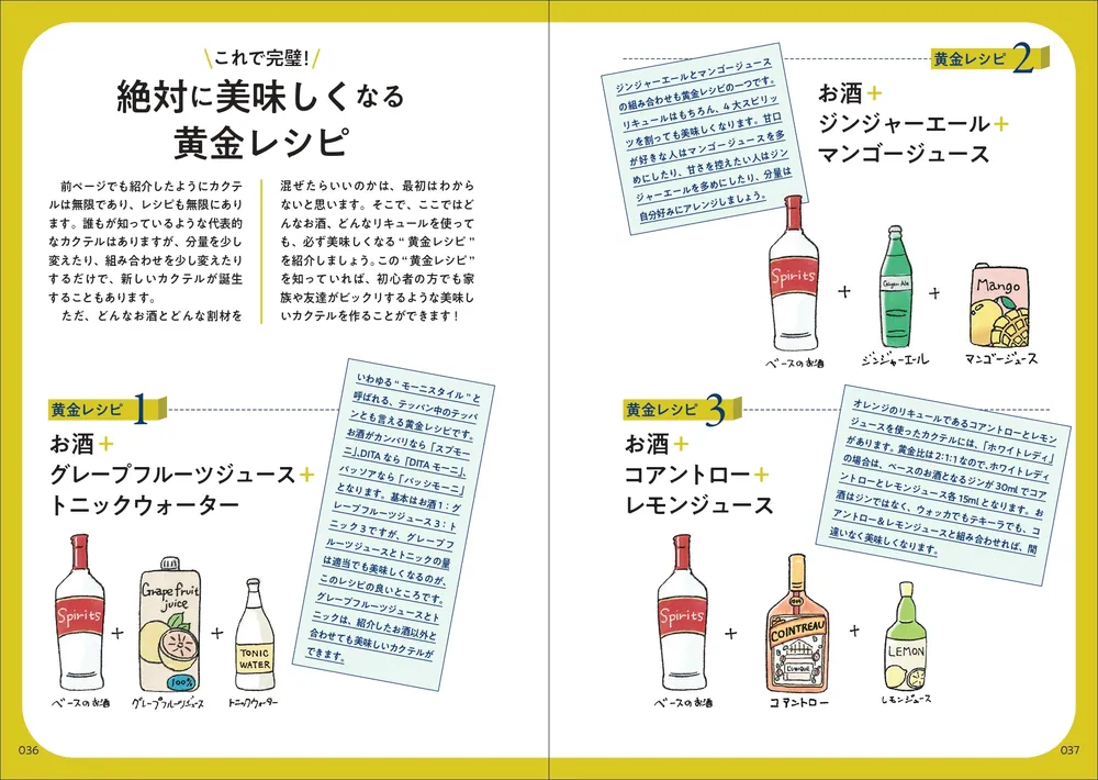 神カクテル300 基本法則と黄金レシピで「テキトー分量」でも鬼ウマ