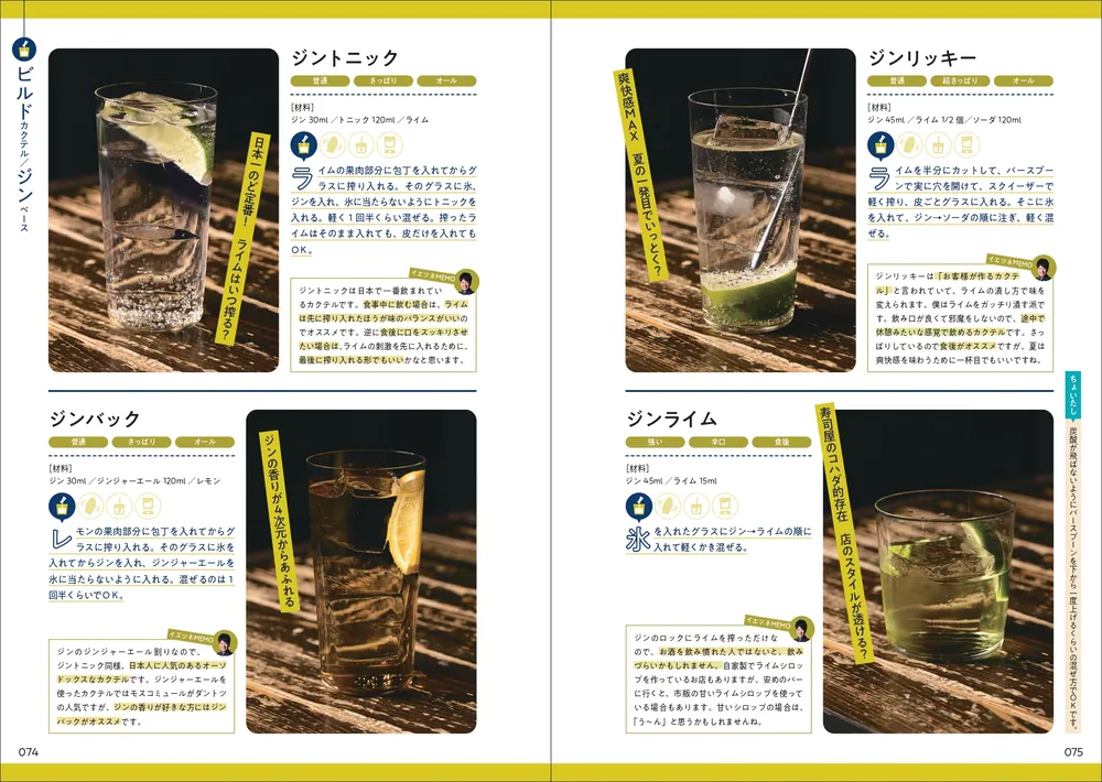 神カクテル300 基本法則と黄金レシピで「テキトー分量」でも鬼ウマ