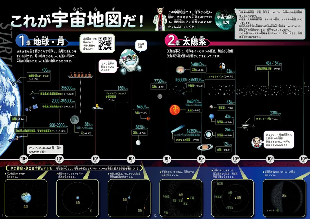 角川の集める図鑑ＧＥＴ！ 宇宙」小久保英一郎 [学習図鑑] - KADOKAWA