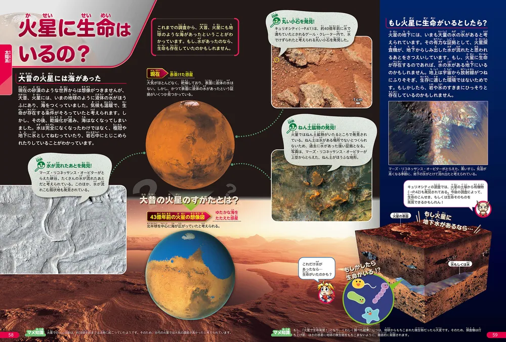 角川の集める図鑑ＧＥＴ！ 宇宙」小久保英一郎 [学習図鑑] - KADOKAWA