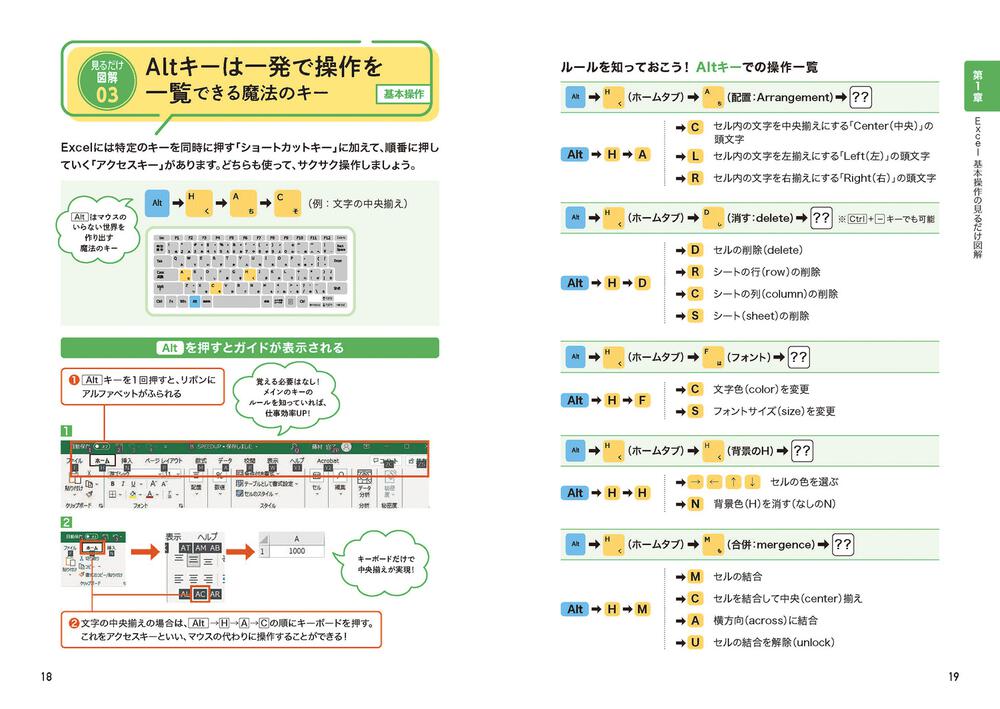 仕事が10倍速くなる！ 見るだけExcelカンタン図解」かりゆし｜Excel