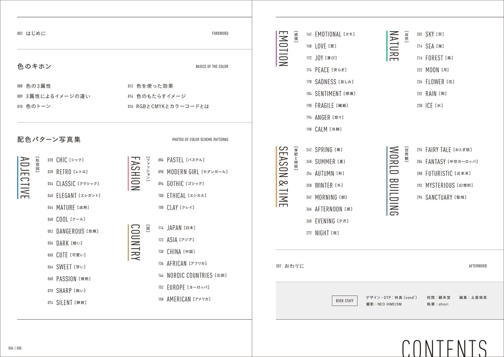 写真から見て探せる 配色パターン図鑑」NEOHIMEISM [生活・実用書