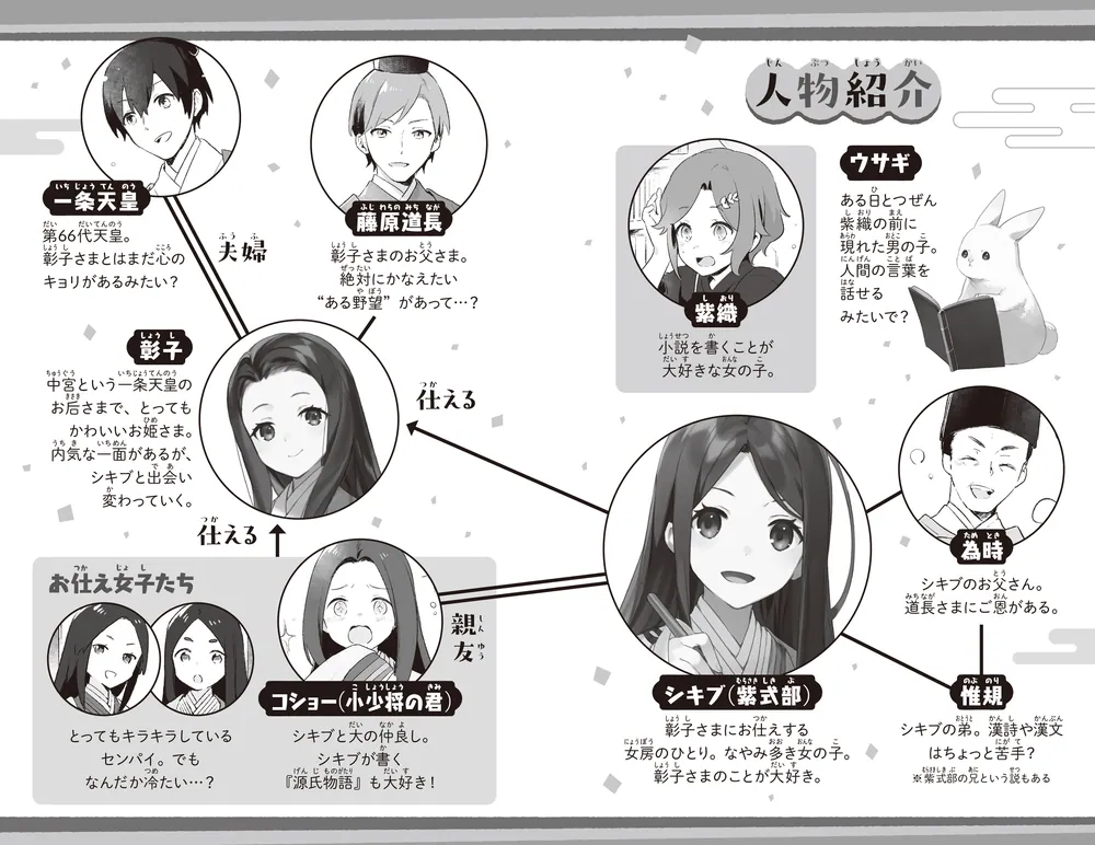 紫式部日記 平安女子のひみつダイアリー」紫式部 [角川つばさ文庫