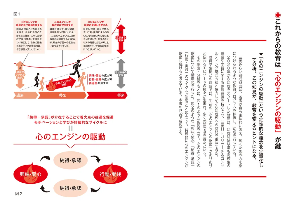 河合　生命科学 ワークブック 実戦シリーズとワークブック ☆河合塾KALS 生命科学ワークブック実戦シリーズ（書き込みなし