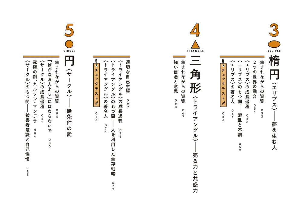 あなたの中の「天才」の見つけ方 人生を最適化する9つのジーニアス