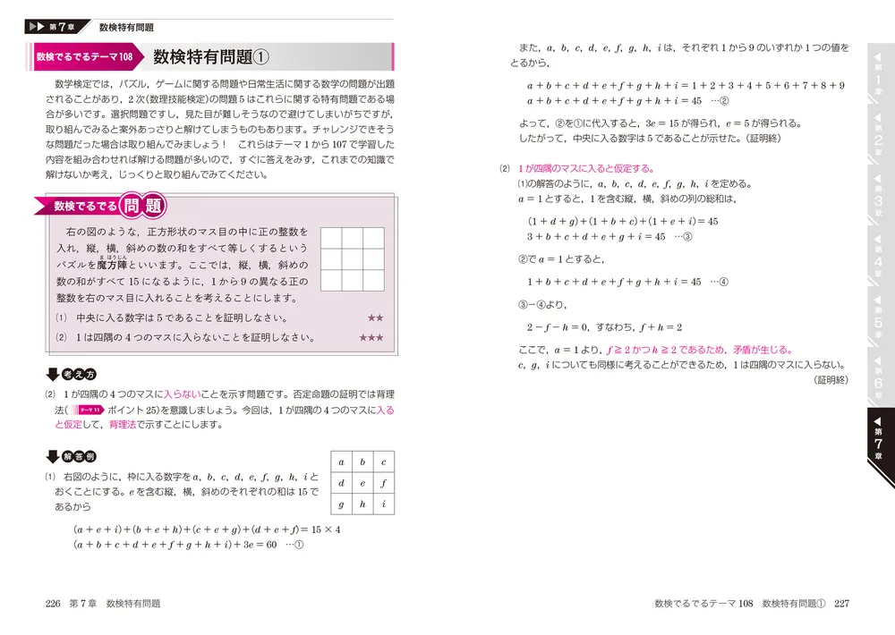 数学検定2級に面白いほど合格する本」谷口貴仁 [学習参考書