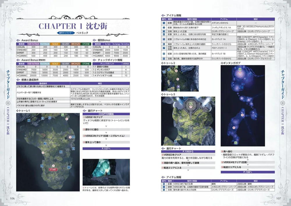 Amazon.co.jp: ベヨネッタ ∞CLIMAX EDITION : ゲーム