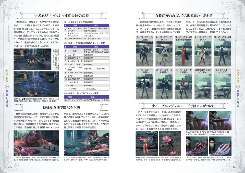 ベヨネッタ3 クライマックスバイブル」ファミ通書籍編集部