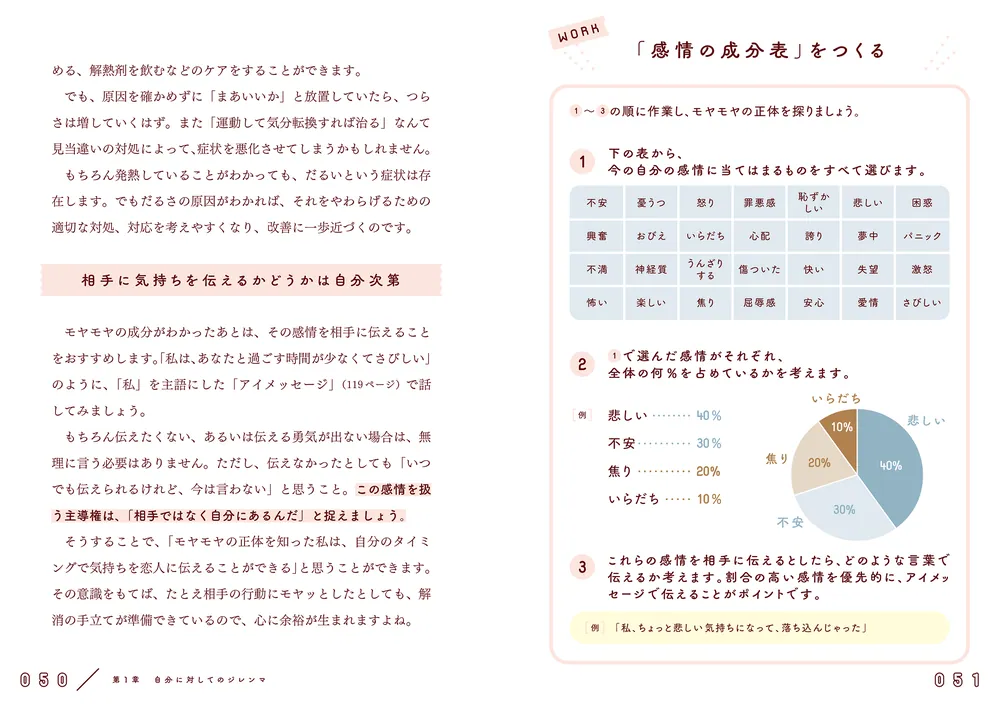 人生をゆるめたら自分のことが好きになった」小瀬古伸幸 [生活・実用書