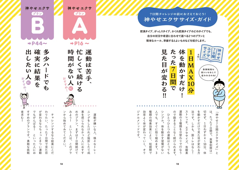 食事制限一切なし！ ストレスゼロでやせる！ 1日10分！神やせ7日間エクササイズ」石本哲郎 [生活・実用書] - KADOKAWA