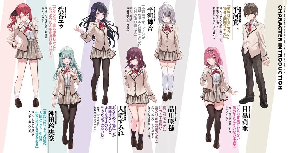 【にに様】オーダー小説 絶対に俺をひとり占めしたい6人のメインヒロイン season1.さて