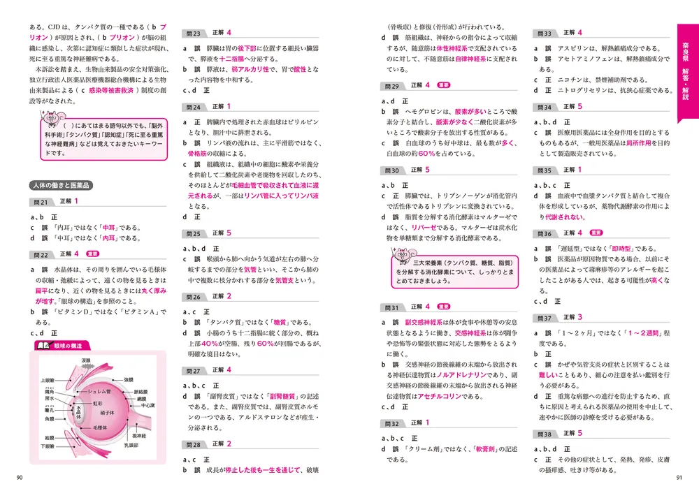 これで完成！ 登録販売者 全国過去問題集 2023年度版」石川達也