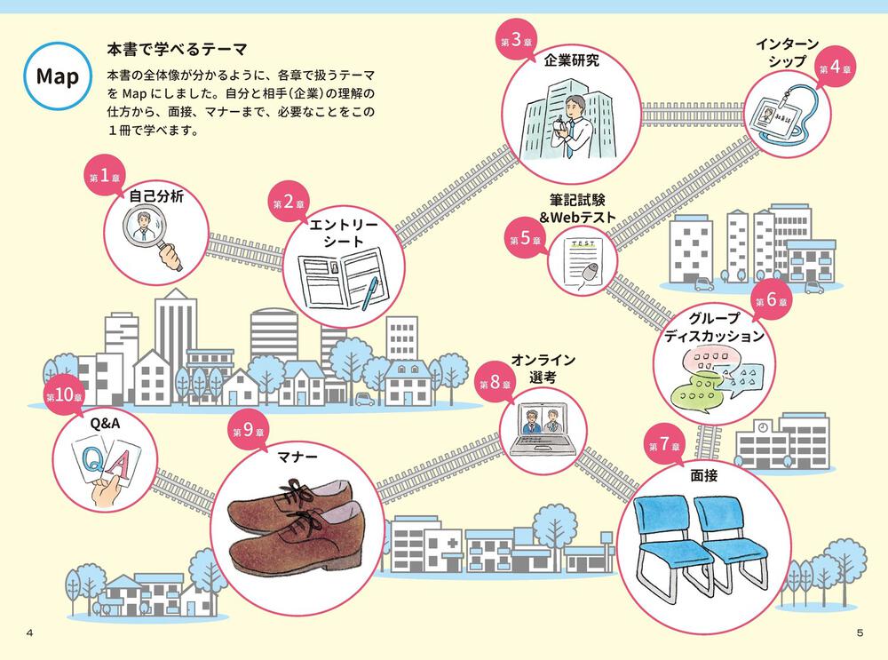 納得の内定」をめざす 就職活動１冊目の教科書 2025」就活塾キャリア