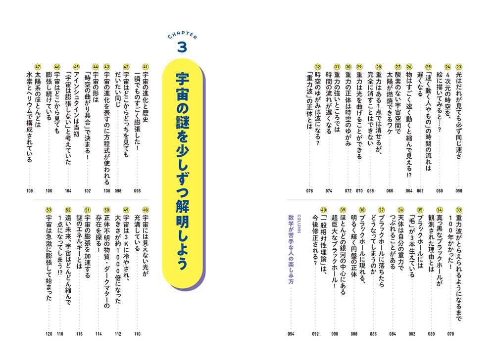 値下げ絵画宇宙物理論その1