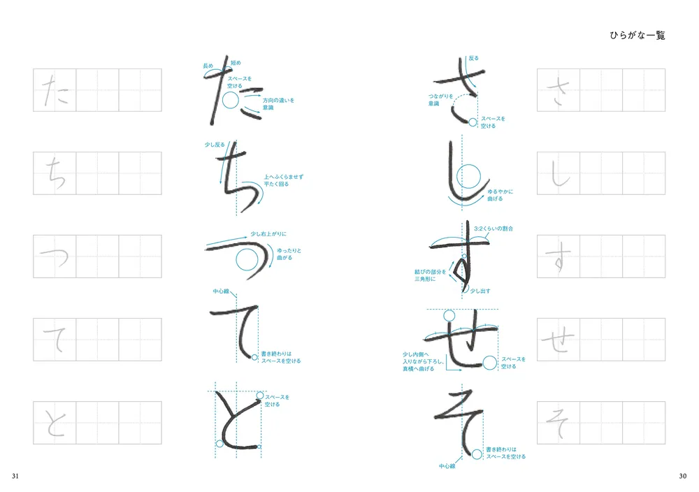 心がはずむ、毎日が潤う 書きたくなる美文字」kadu [生活・実用書 