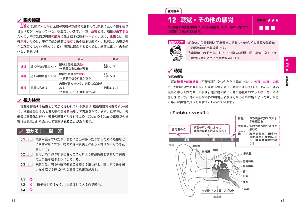 改訂２版 この１冊で合格！ 村中一英の第１種衛生管理者 テキスト