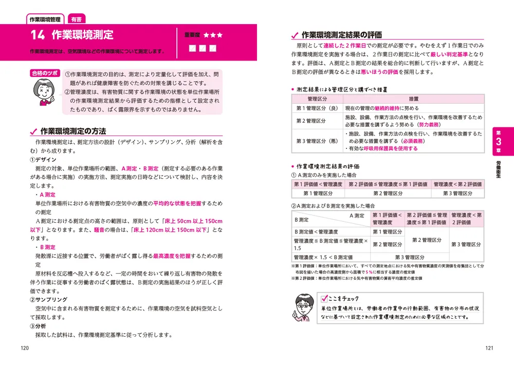 改訂２版 この１冊で合格！ 村中一英の第１種衛生管理者 テキスト