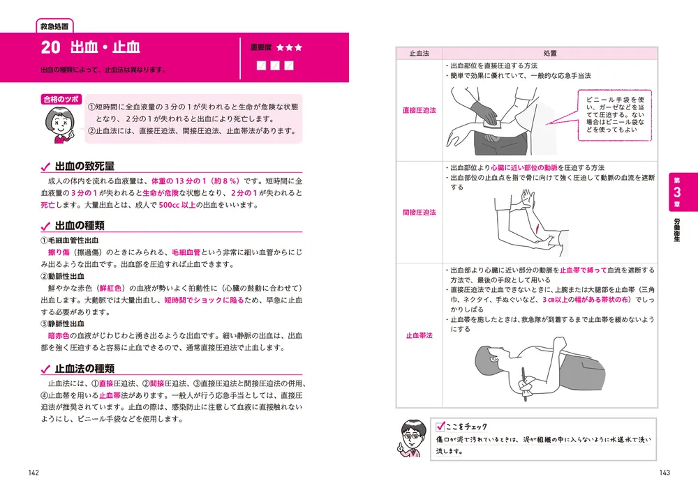 改訂２版 この１冊で合格！ 村中一英の第１種衛生管理者 テキスト 