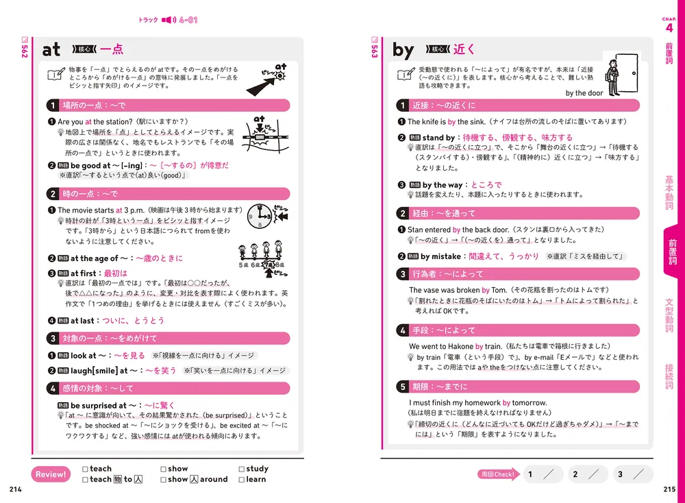 改訂版 高校入試 世界一わかりやすい中学英単語」関正生 [学習参考書