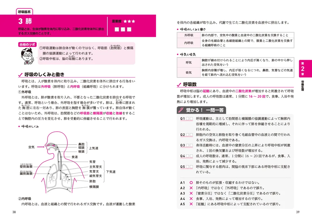 改訂２版 この１冊で合格！ 村中一英の第２種衛生管理者 テキスト＆問題集」村中一英 [ビジネス書] - KADOKAWA