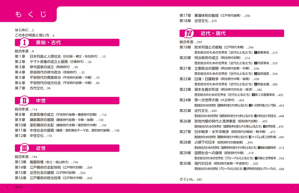 新課程　大学入学共通テスト対策　チェック＆演習　日本史　－歴史総合，日本史探究 新課程 大学入学共通テスト対策 チェック＆演習 日本史 －歴史