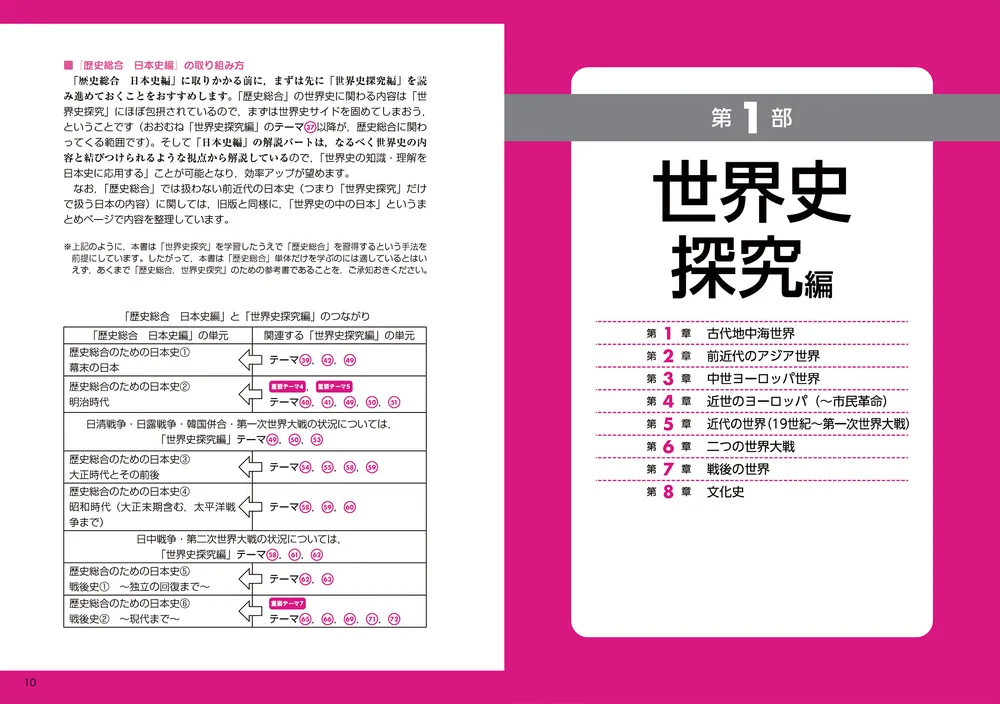 点数 が 面白い ほど ショップ とれる 本 世界 史