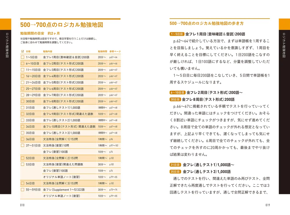 TOEIC(R) L&R TEST ロジカル勉強地図」Haru [語学書] - KADOKAWA