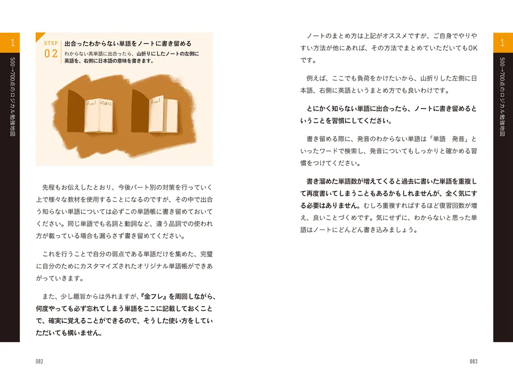 TOEIC(R) L&R TEST ロジカル勉強地図」Haru [語学書] - KADOKAWA