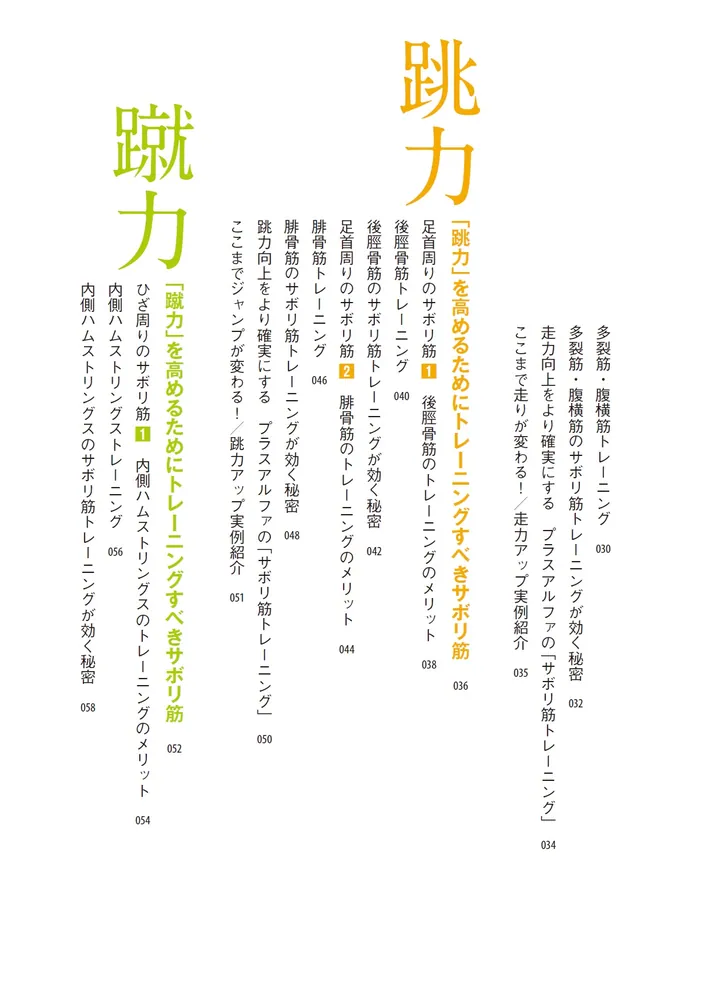 運動能力が10秒でもっと上がる ［ビジュアル版］サボリ筋トレーニング