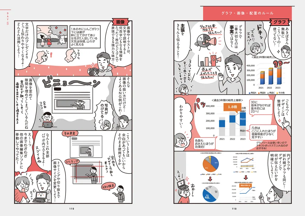 マンガでわかる プレゼン・資料作成」高橋惠一郎 [生活・実用書