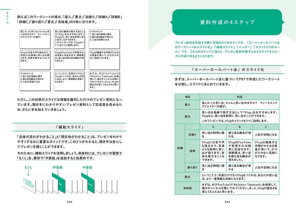 マンガでわかる プレゼン・資料作成」高橋惠一郎 [生活・実用書