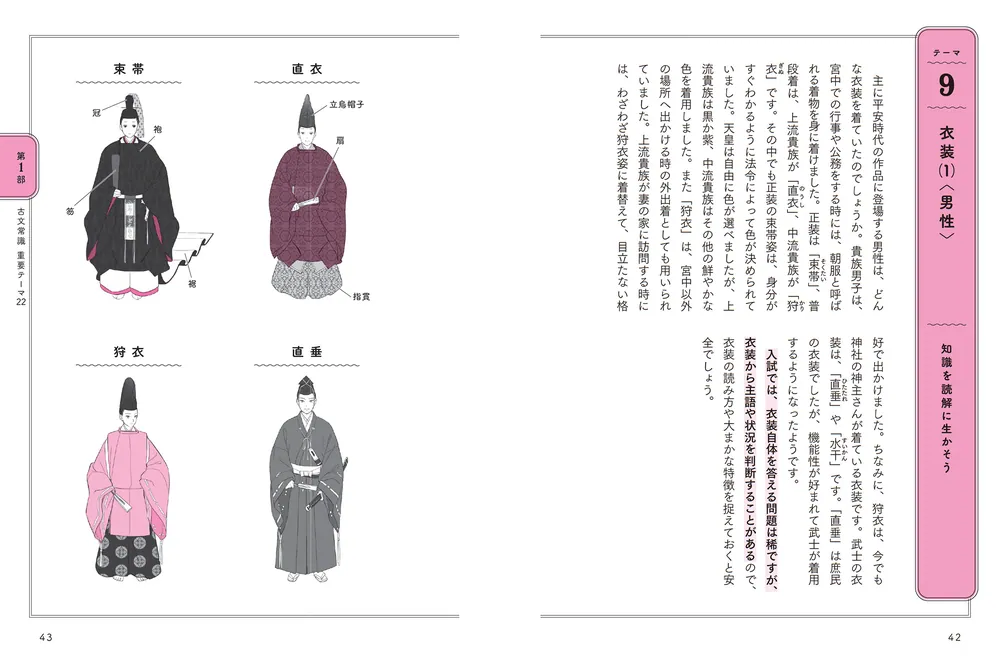 大学入試 スキマ時間の暗記で差がつく 古文常識」隼坂しのぶ [学習参考
