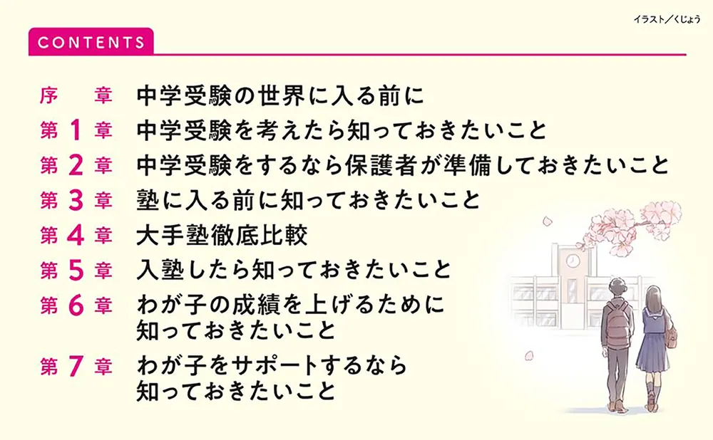 中学受験のはじめ方」西村創 [生活・実用書] - KADOKAWA