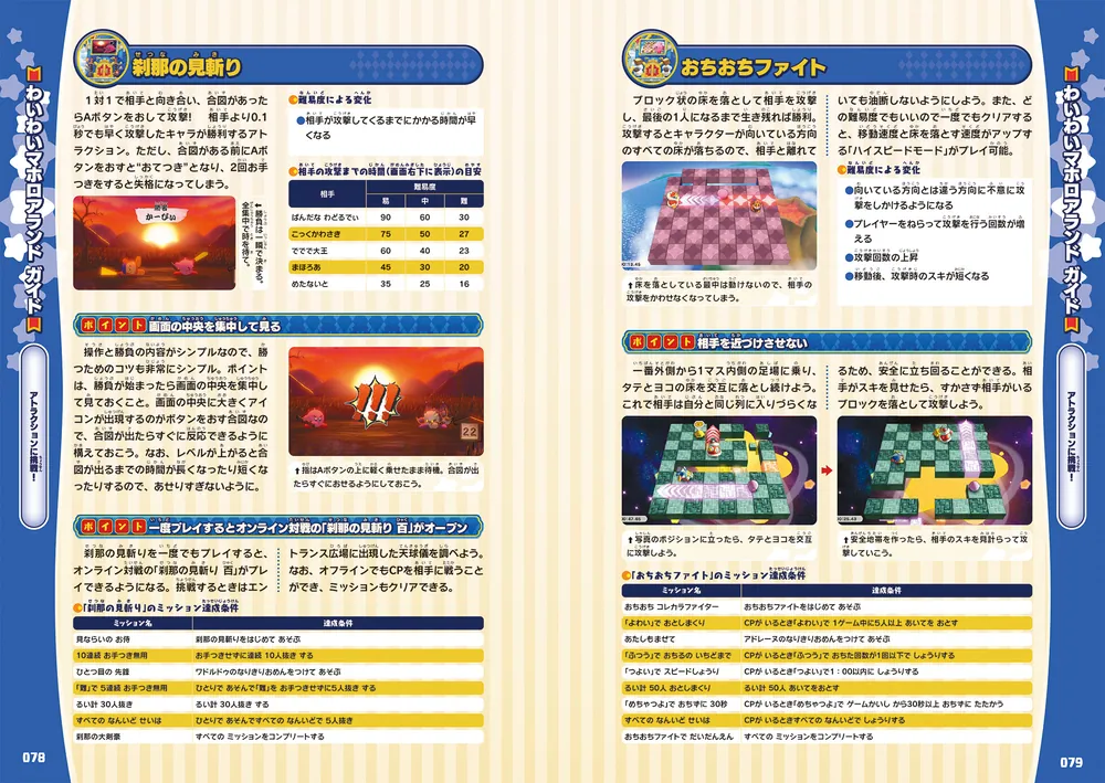 星のカービィ Wii デラックス オフィシャルガイド」電撃ゲーム書籍編集 