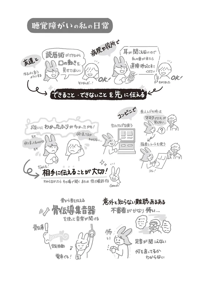 音のない世界でコミュ力を磨く」難聴うさぎ [エッセイ] - KADOKAWA