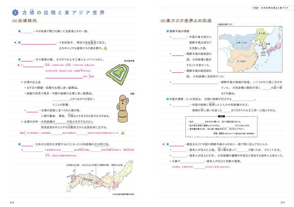 ポイント整理でテストの点数超アップ！ 中学歴史のまとめノート」み 