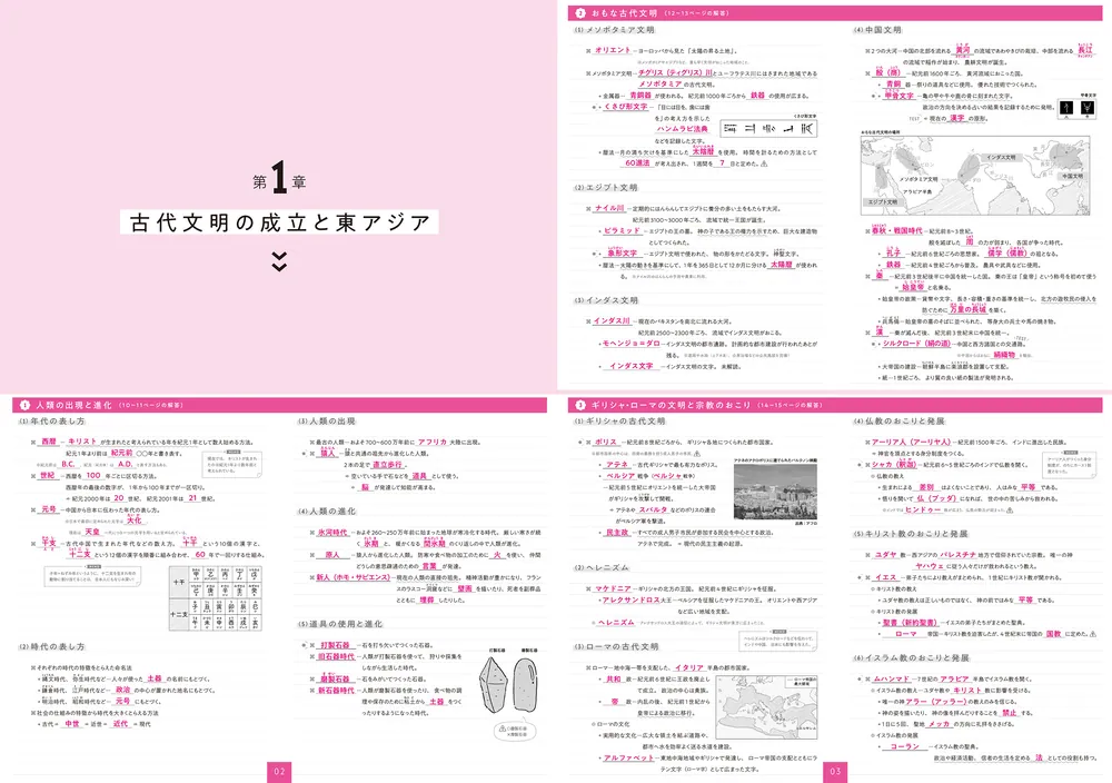 ポイント整理でテストの点数超アップ！ 中学歴史のまとめノート」み 