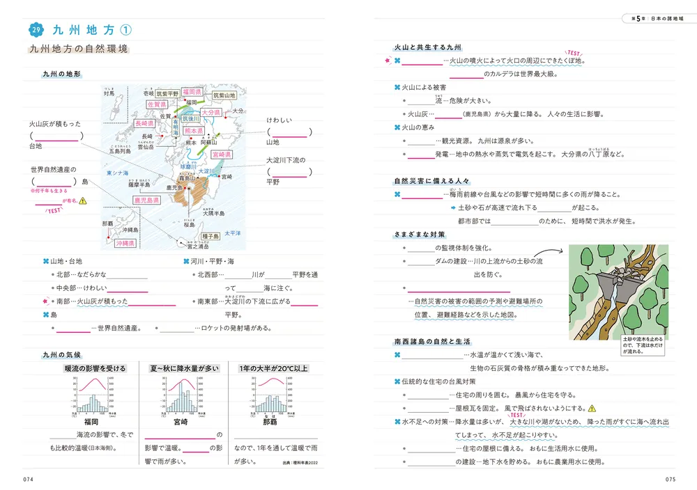 ポイント整理でテストの点数超アップ！ 中学地理のまとめノート」み