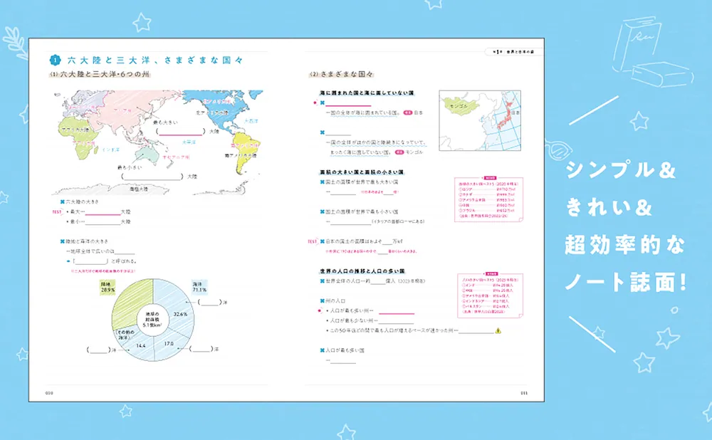 ポイント整理でテストの点数超アップ！ 中学地理のまとめノート」み