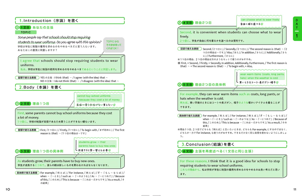 英検２級の英作文・面接をゼロから７日で攻略する本」ミトママ [語学書