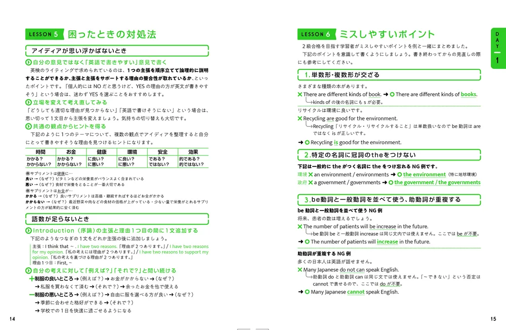 英検２級の英作文・面接をゼロから７日で攻略する本」ミトママ [語学書