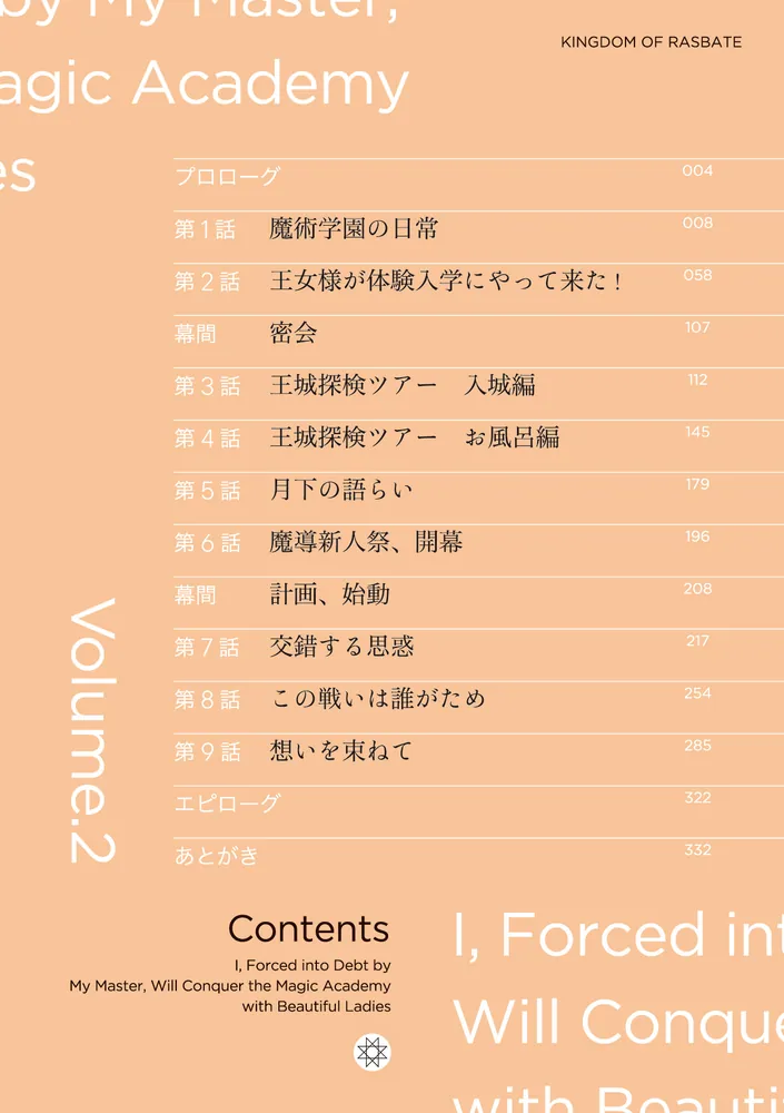 師匠に借金を押し付けられた俺、美人令嬢たちと魔術学園で無双します