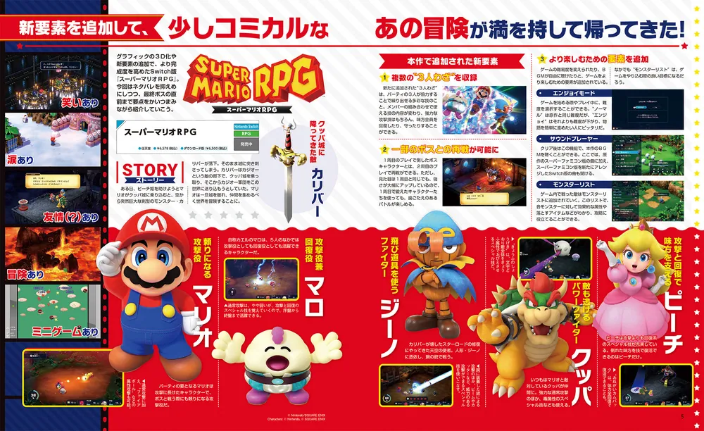【2】ポスター 桃太郎電鉄 桃太郎電蓄 ポスター 桃太郎電鉄ワールド』超特大！ ヨコ1メートル超のワールドマップ