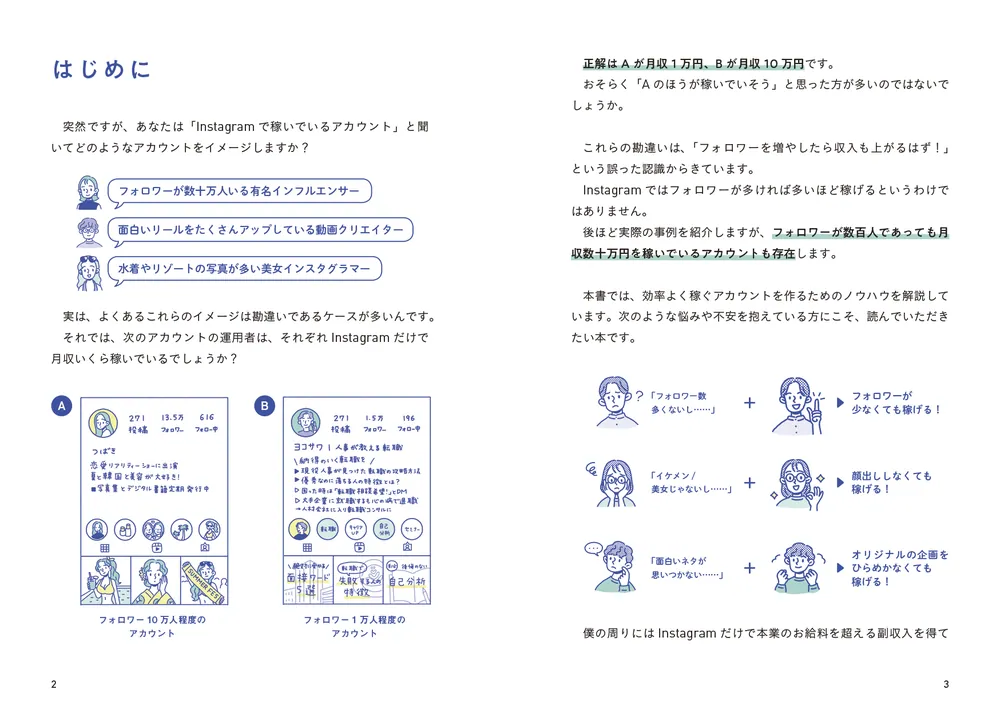 3ヶ月で1万フォロワー・月10万円を叶える 革命的に稼げるインスタ運用法 3ヶ月で1万フォロワー・月10万円を叶える 革命的に稼げるインスタ運用