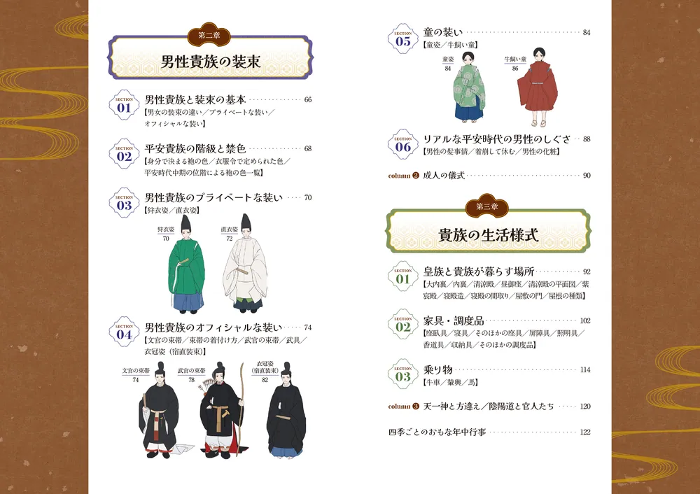 十二単と雅な和装の描き方 平安時代の装束大図鑑 神技作画資料集」砂崎
