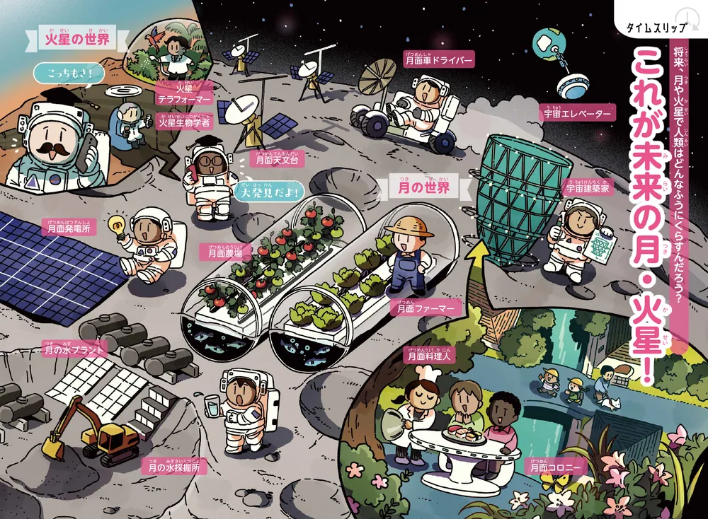 初版・絶版・希少】書き方・話し方の実例事典 ことばの生活百科 Yahoo