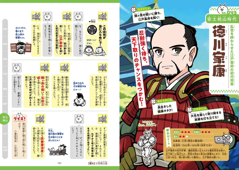 にゃんこ大戦争でまなぶ！日本の歴史人物100」本郷和人 [学習参考書