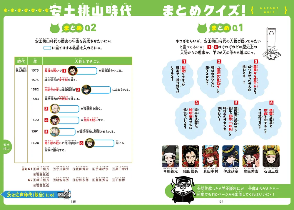 にゃんこ大戦争でまなぶ！日本の歴史人物100」本郷和人 [学習参考書