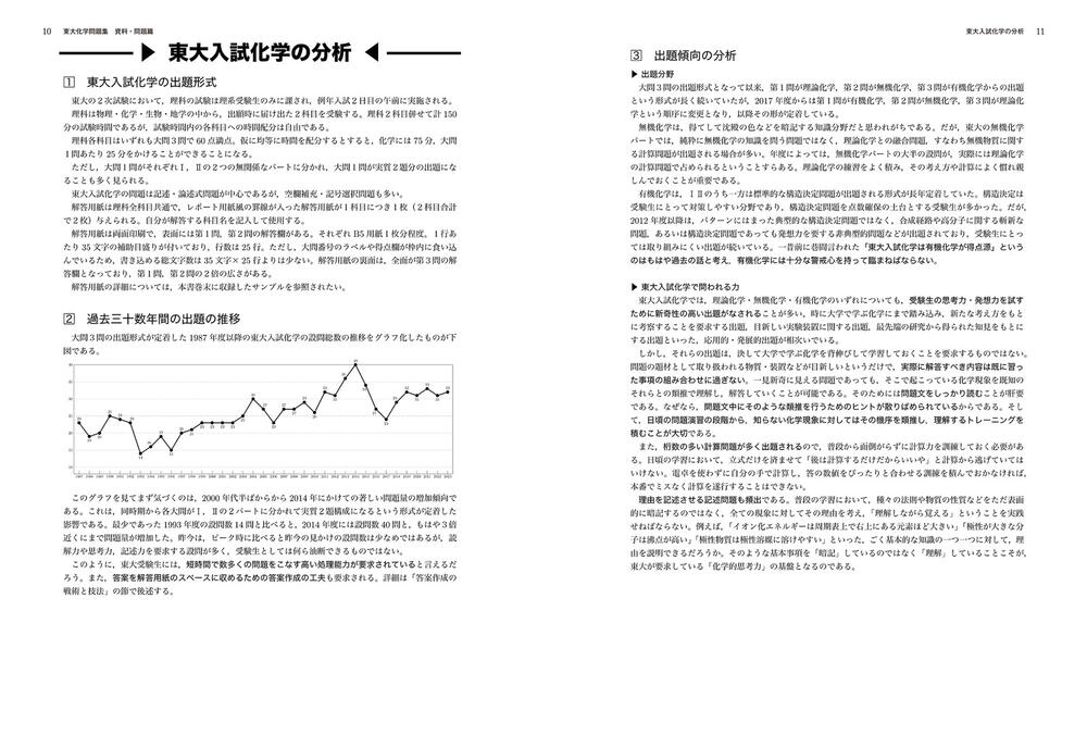 2024年度用 鉄緑会東大化学問題集 資料・問題篇／解答篇 2014